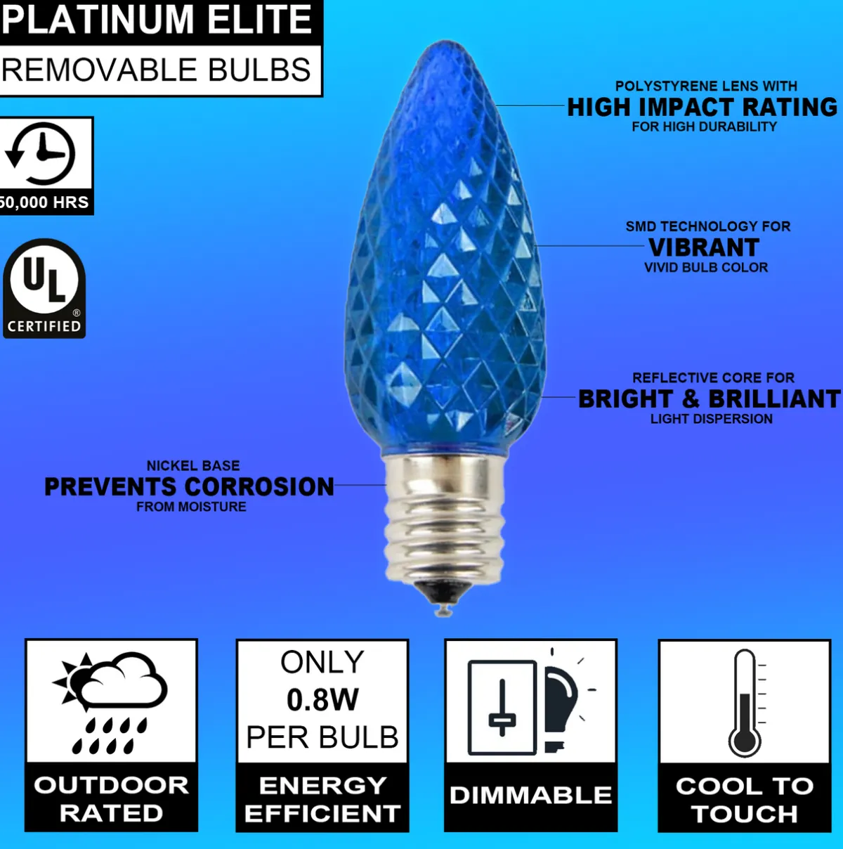 Decorator's Warehouse Bulbs|Outdoor Lighting^C9 Platinum Elite LED SMD Bulb (25 Bulbs/bag) - Faceted, Blue