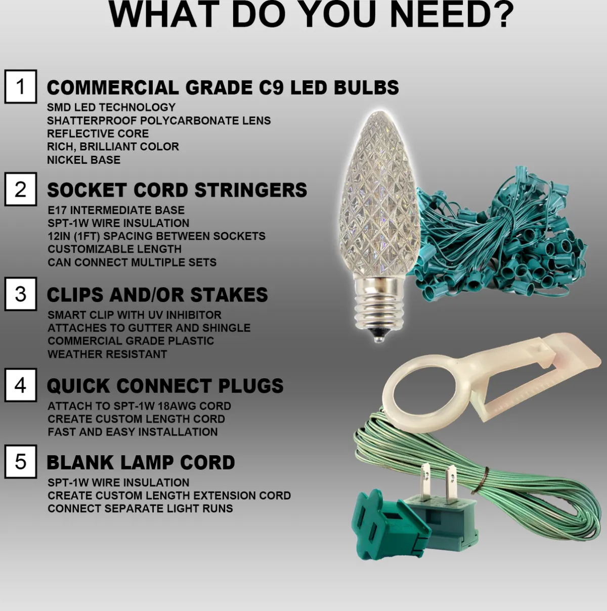 Decorator's Warehouse Bulbs|Outdoor Lighting^C9 Platinum Elite LED SMD Bulb (25 Bulbs/bag) - Faceted, Green