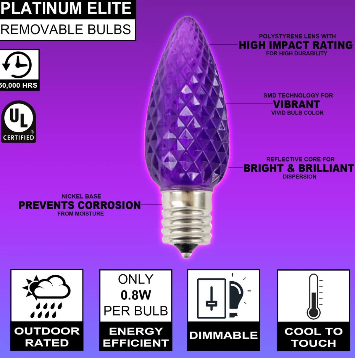 Decorator's Warehouse Bulbs|Outdoor Lighting^C9 Platinum Elite LED SMD Bulb (25 Bulbs/bag) - Faceted, Purple