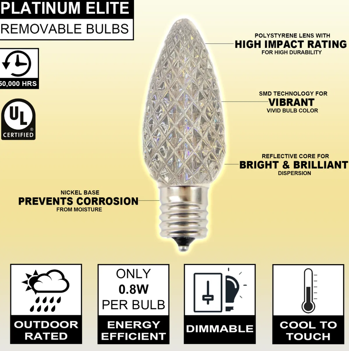Decorator's Warehouse Bulbs|Outdoor Lighting^C9 Platinum Elite LED SMD Bulb (25 Bulbs/bag) - Faceted, Warm White