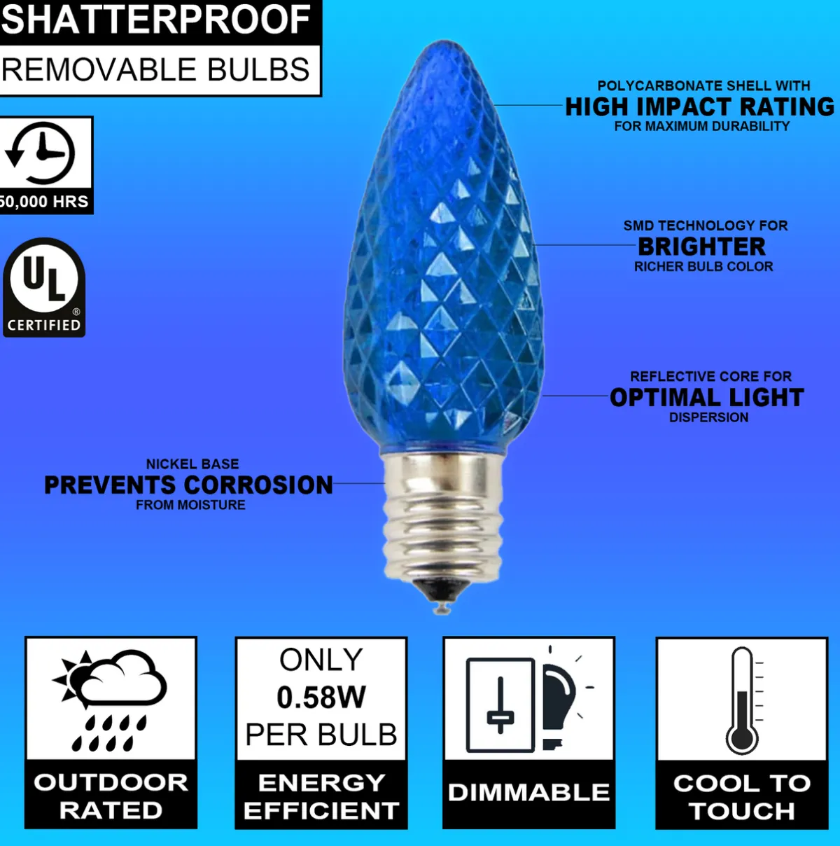 Decorator's Warehouse Bulbs|Outdoor Lighting^C9 Wonderful LED SMD Bulb (25 Bulbs/bag) - Faceted, Blue