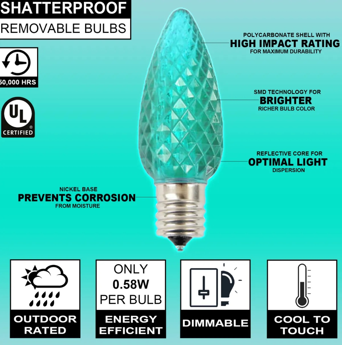 Decorator's Warehouse Bulbs|Outdoor Lighting^C9 Wonderful LED SMD Bulb (25 Bulbs/bag) - Faceted, Teal