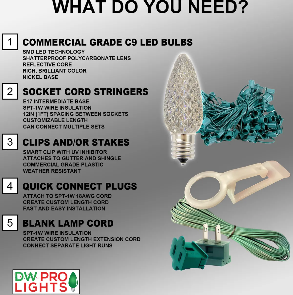 Decorator's Warehouse Outdoor Lighting|Bulbs^C9 Wonderful LED SMD Bulb (25 Bulbs/bag) - Faceted, Warm White